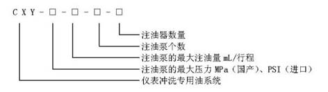ZYQ型號(hào)說明.jpg