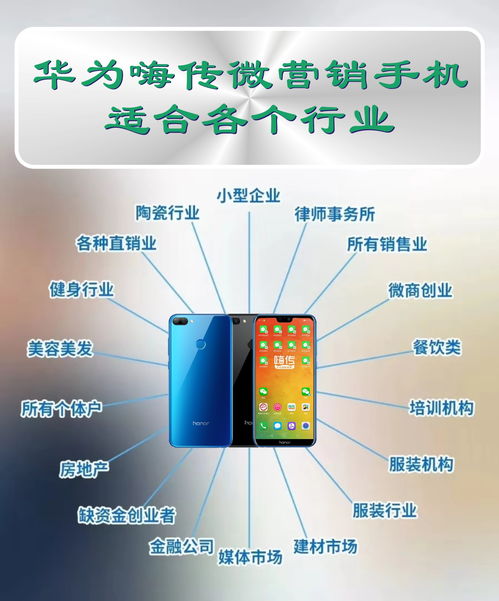 華為手機(jī)2018年全球出貨破2億臺(tái) 榮耀與嗨傳齊助力，互聯(lián)網(wǎng)營(yíng)銷再定義行業(yè)標(biāo)桿