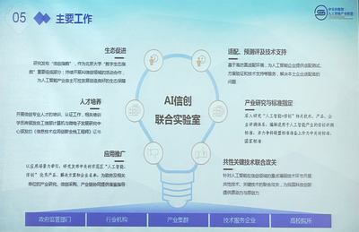 寶蘭德簽約首批中關村數智人工智能產業聯盟信創工委會，以核心技術賦能產業信創化
